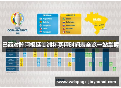 巴西对阵阿根廷美洲杯赛程时间表全览一站掌握