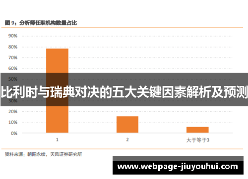 比利时与瑞典对决的五大关键因素解析及预测