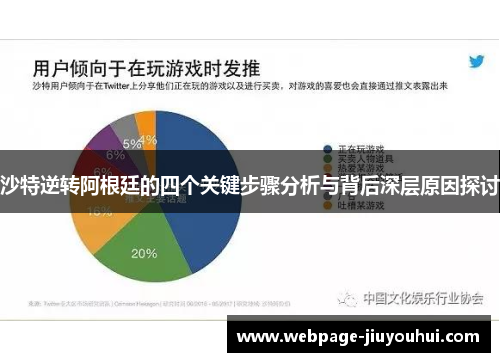 沙特逆转阿根廷的四个关键步骤分析与背后深层原因探讨