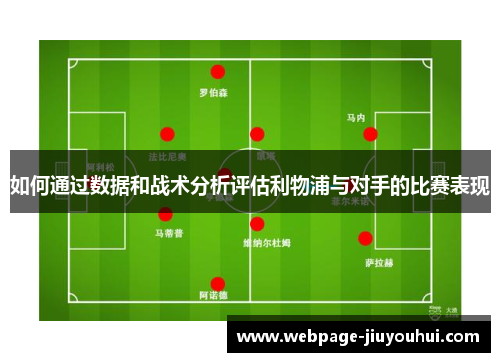 如何通过数据和战术分析评估利物浦与对手的比赛表现