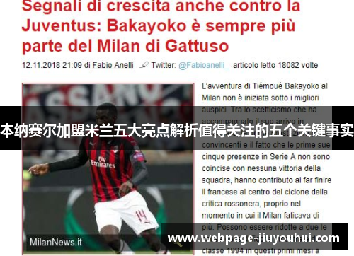 本纳赛尔加盟米兰五大亮点解析值得关注的五个关键事实 本纳赛尔加盟米兰五大亮点解析值得关注的五个关键事实