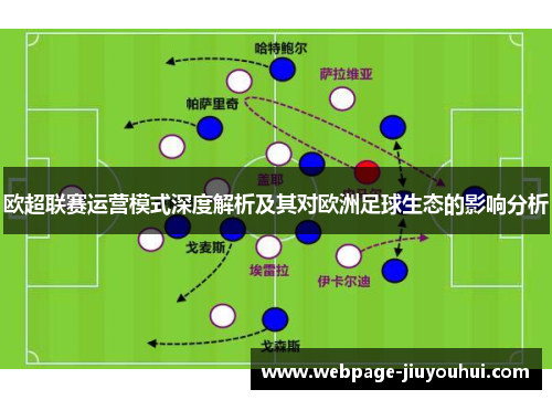 欧超联赛运营模式深度解析及其对欧洲足球生态的影响分析