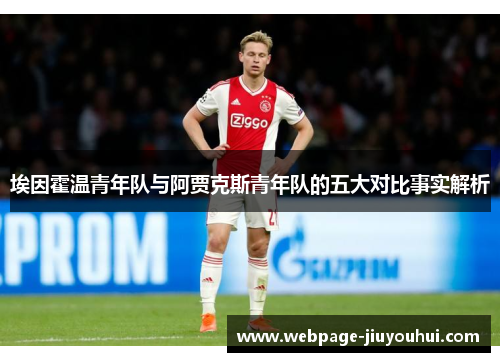 埃因霍温青年队与阿贾克斯青年队的五大对比事实解析