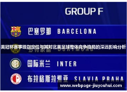 美冠杯赛事级别定位与其对北美足球整体竞争格局的深远影响分析