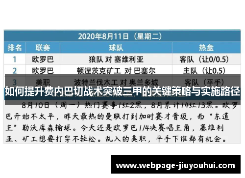 如何提升费内巴切战术突破三甲的关键策略与实施路径 如何提升费内巴切战术突破三甲的关键策略与实施路径