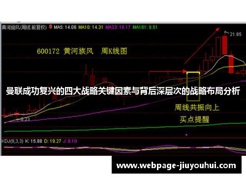 曼联成功复兴的四大战略关键因素与背后深层次的战略布局分析 曼联成功复兴的四大战略关键因素与背后深层次的战略布局分析