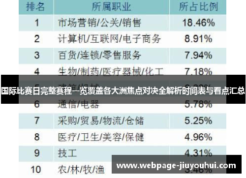 国际比赛日完整赛程一览覆盖各大洲焦点对决全解析时间表与看点汇总