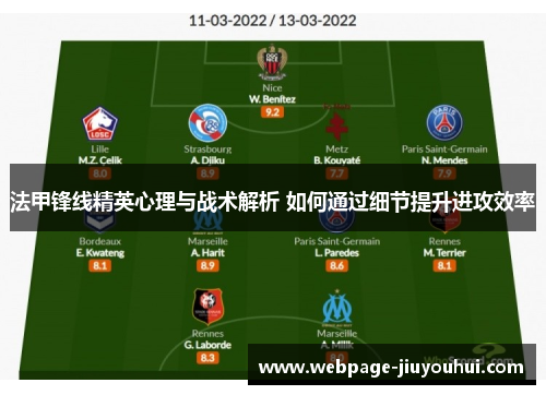 法甲锋线精英心理与战术解析 如何通过细节提升进攻效率