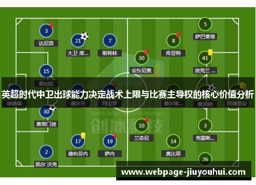 英超时代中卫出球能力决定战术上限与比赛主导权的核心价值分析
