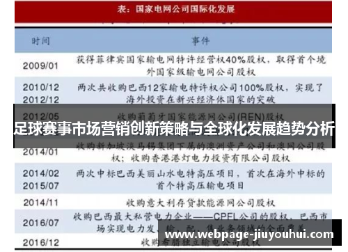 足球赛事市场营销创新策略与全球化发展趋势分析
