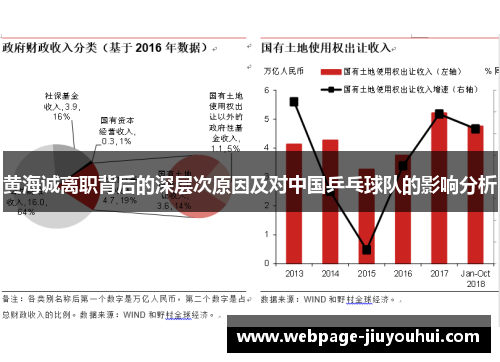 黄海诚离职背后的深层次原因及对中国乒乓球队的影响分析